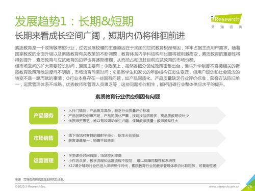 從“培優(yōu)”到“育人” 艾瑞咨詢《2020年中國(guó)素質(zhì)教育行業(yè)白皮書(shū)》深度解讀